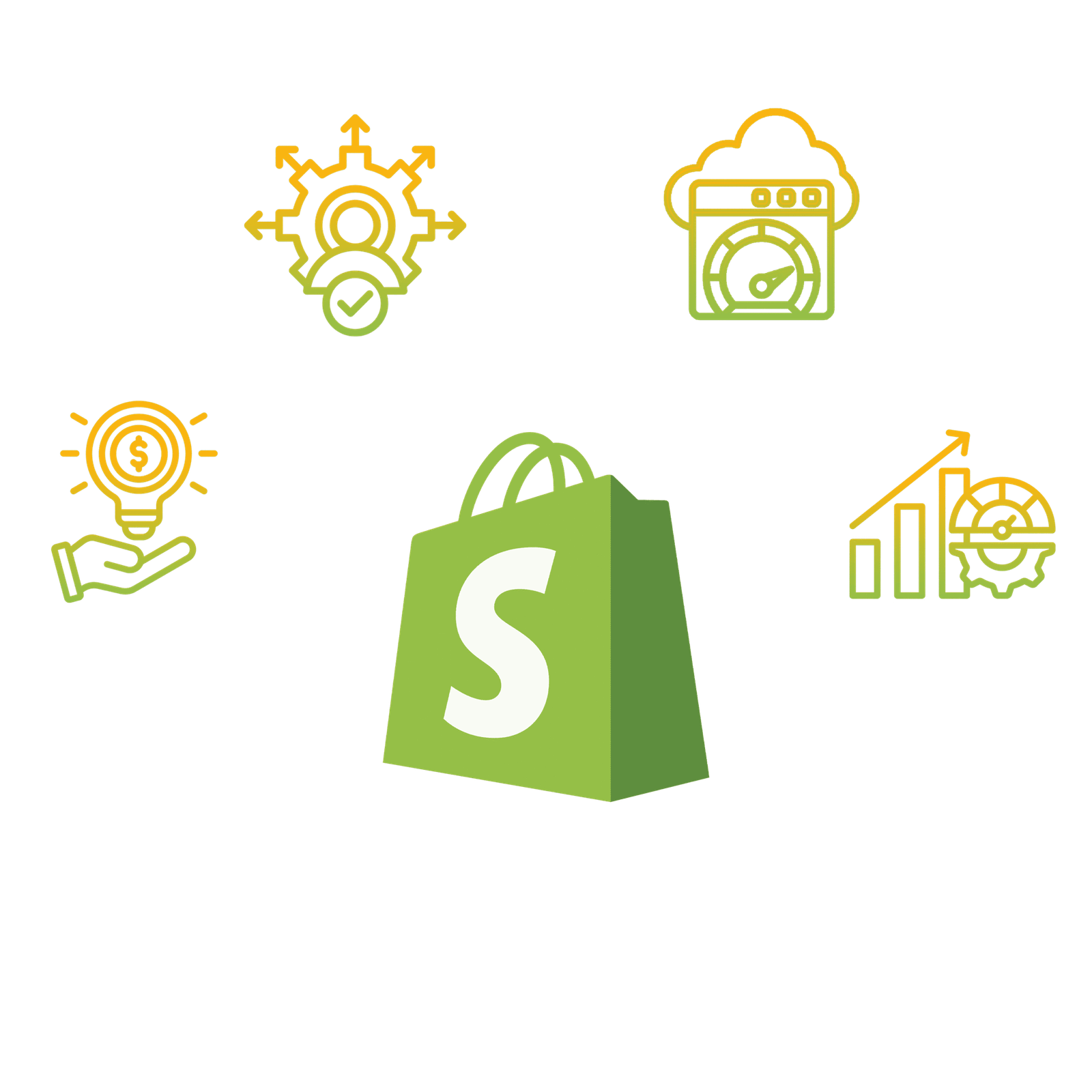 Shopify Features Shopify Features