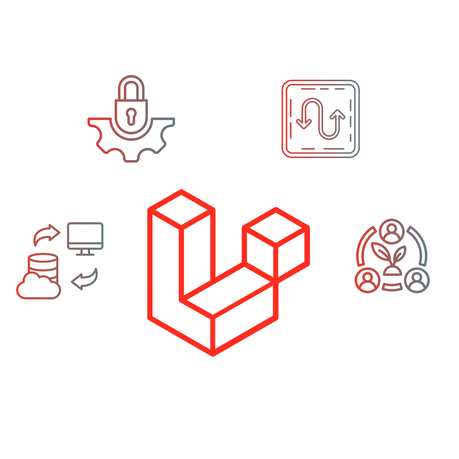Laravel’s Core Features for Modern Web Development Key Laravel capabilities: routing, migrations, built-in security, and vibrant community