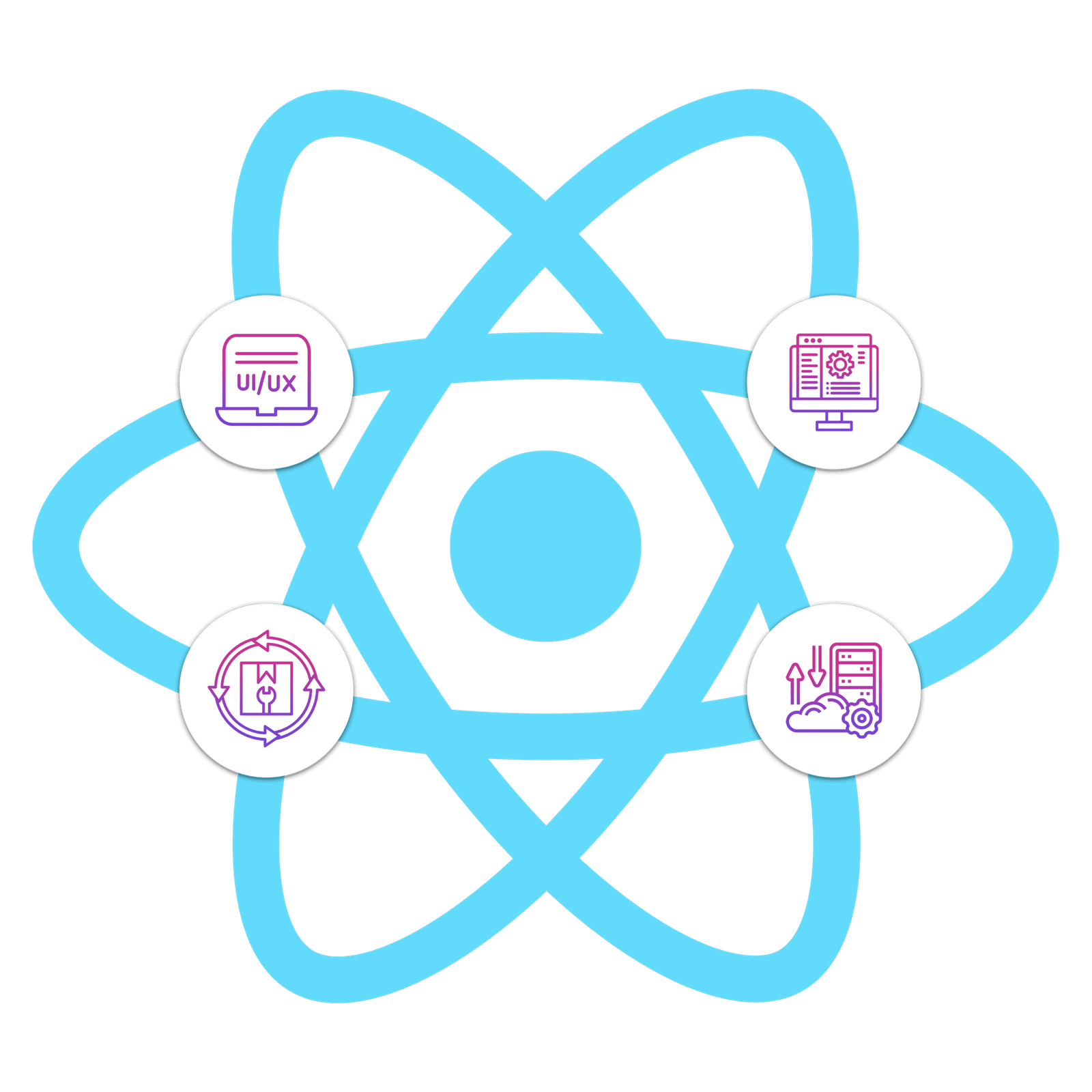 ReactJS Development Expertise by Weblytic Labs ReactJS enables fast, flexible apps with easy maintenance and strong community support