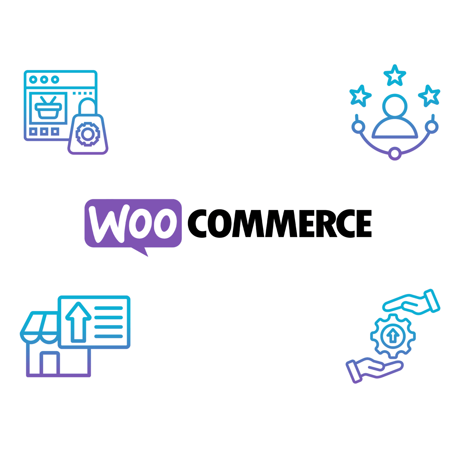 Woo-Commerce Features WooCommerce features include store customization, user experience, performance boost, and ongoing support